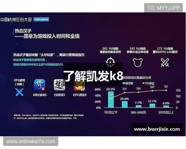 凯发k8国际官网:平台技术支持与用户体验优化措施分析 凯发k8国际官网:平台技术支持与用户体验优化措施分析