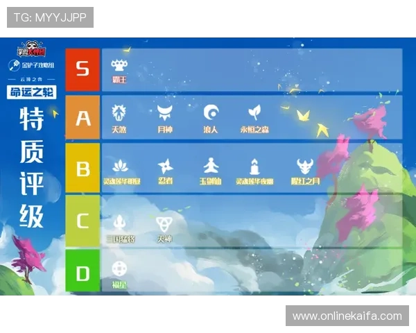 凯发体育登陆：平台优惠活动与奖励机制详细介绍与参与攻略