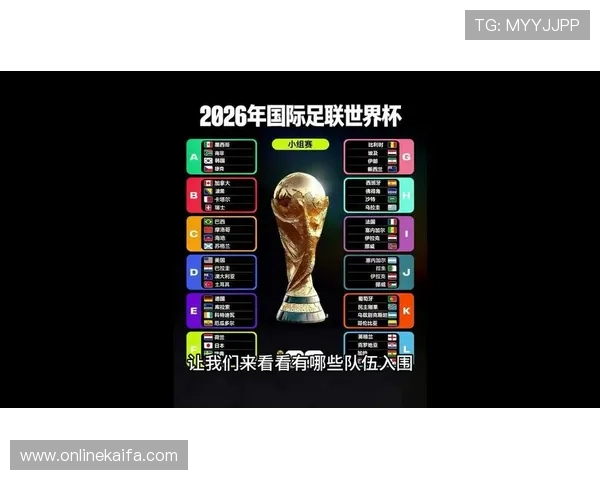 2026年世界杯参赛球队名单公布及晋级资格最新动态解读