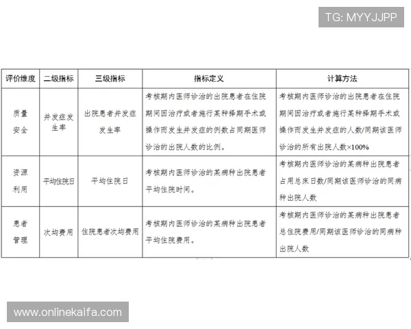 世界杯巴西海地比赛数据统计与专家点评助你全面了解比赛动态