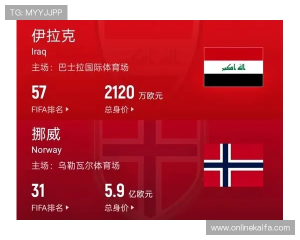 伊拉克对挪威世界杯比赛入场时间公布及观赛流程详解 伊拉克对挪威世界杯比赛入场时间公布及观赛流程详解